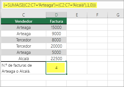 como saber cuantas veces se repite un numero en