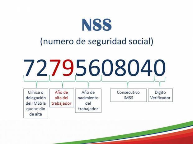 como saber donde trabaja una persona con su nss