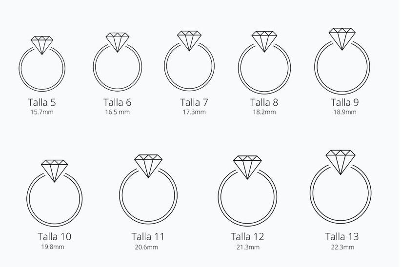 como saber la talla de anillo de mi novia