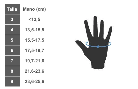 como saber la talla de guantes de portero
