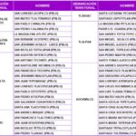 Cómo saber mi seccion electoral por colonia