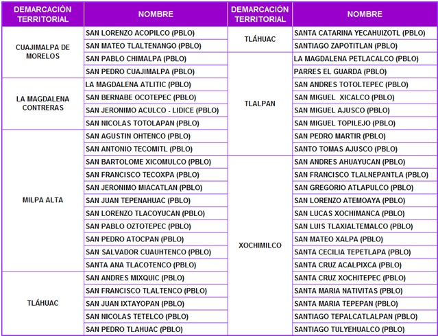 como saber mi seccion electoral por colonia