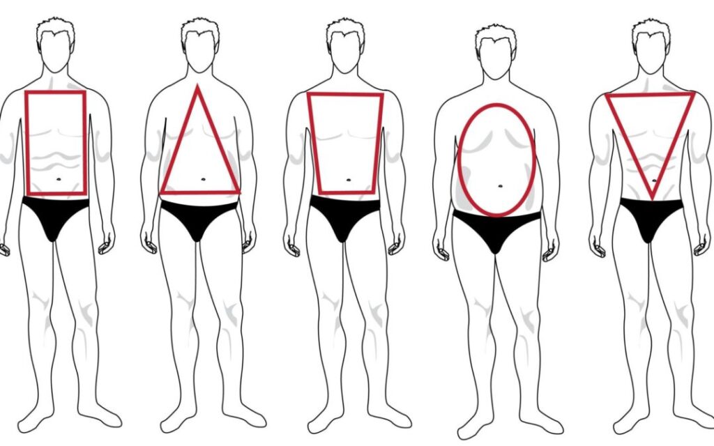como saber mi tipo de cuerpo hombre