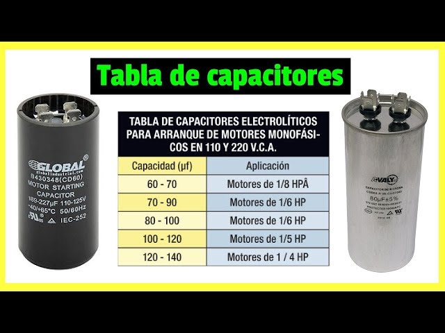 como saber que capacitor lleva un motor