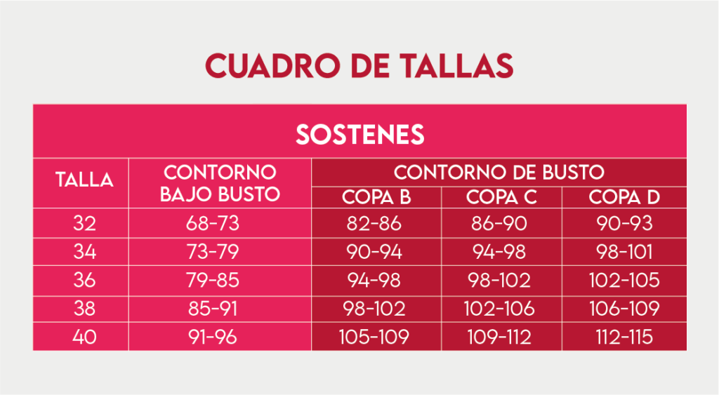 como saber que talla de calzon soy