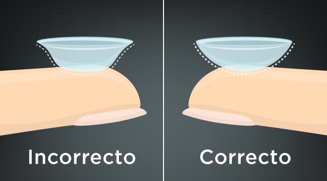 como saber si los lentes de contacto ya no sirven