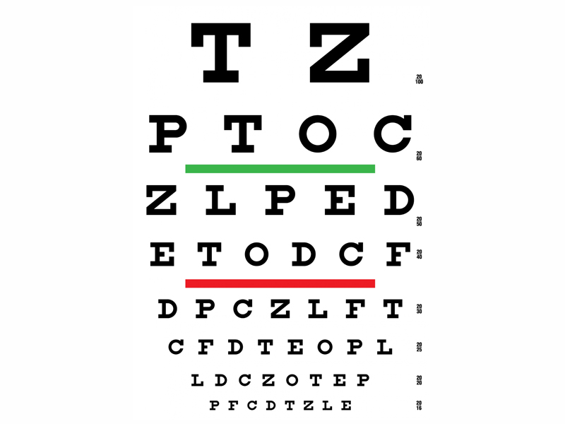 como saber si necesito lentes de descanso