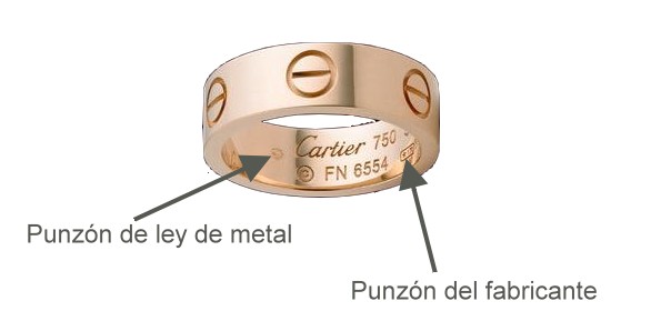 como saber si un anillo cartier es original