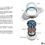 Cómo saber si un reloj citizen es original