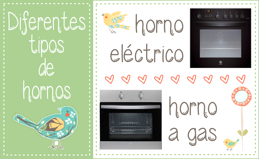 como saber los grados de mi horno