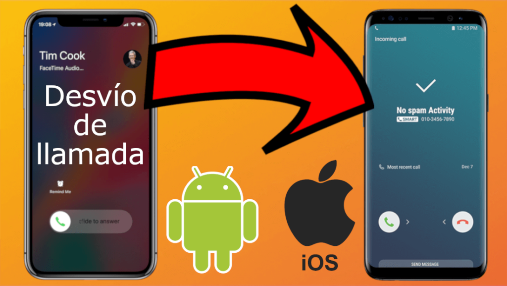 como saber si una llamada es desviada